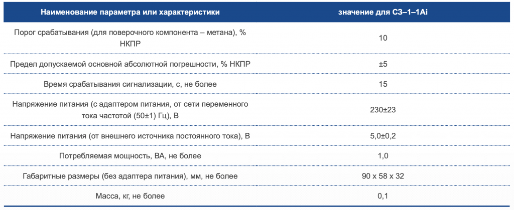 Снимок экрана 2020-03-15 в 19.16.14.png Снимок экрана 2020-03-15 в 19.16.14.png