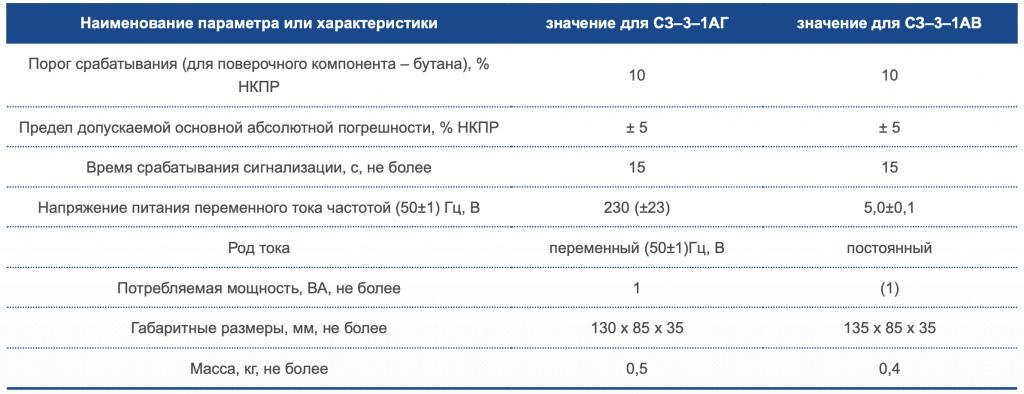 Снимок экрана 2020-03-15 в 19.12.31.png Снимок экрана 2020-03-15 в 19.12.31.png
