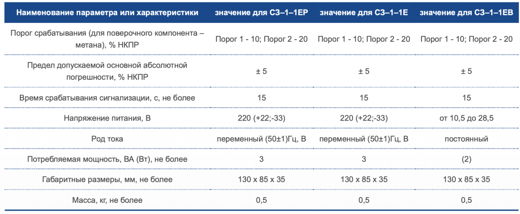Снимок экрана 2020-03-15 в 19.27.01.png Снимок экрана 2020-03-15 в 19.27.01.png