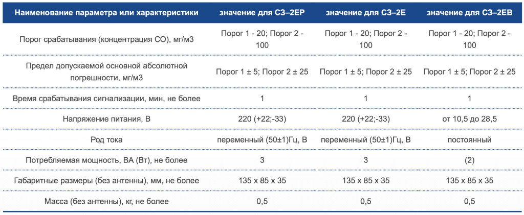 Снимок экрана 2020-03-15 в 19.32.55.png Снимок экрана 2020-03-15 в 19.32.55.png