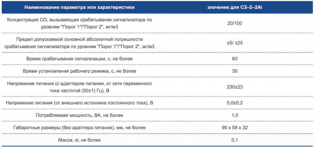 Снимок экрана 2020-03-15 в 19.21.19.png Снимок экрана 2020-03-15 в 19.21.19.png